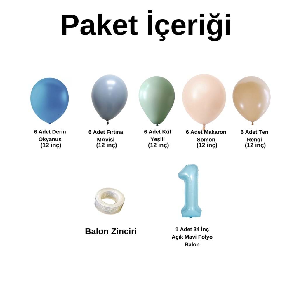 1 Yaş Doğum Günü Seti Derin Okyanus-Fırtına Mavisi-Küf yeşili-Makaron Somon-Ten Rengi 30 lu (Açık Mavi)