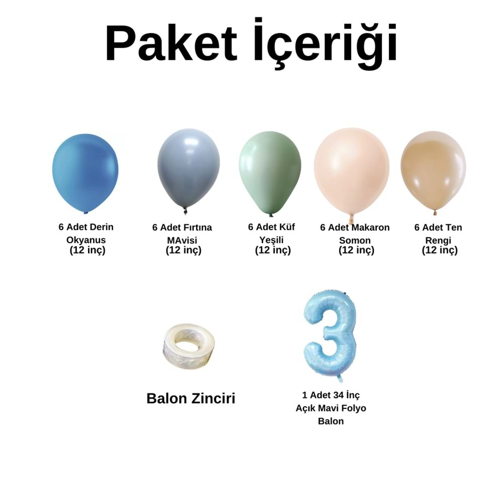 3 Yaş Doğum Günü Seti Derin Okyanus-Fırtına Mavisi-Küf yeşili-Makaron Somon-Ten Rengi 30 lu (Açık Mavi)